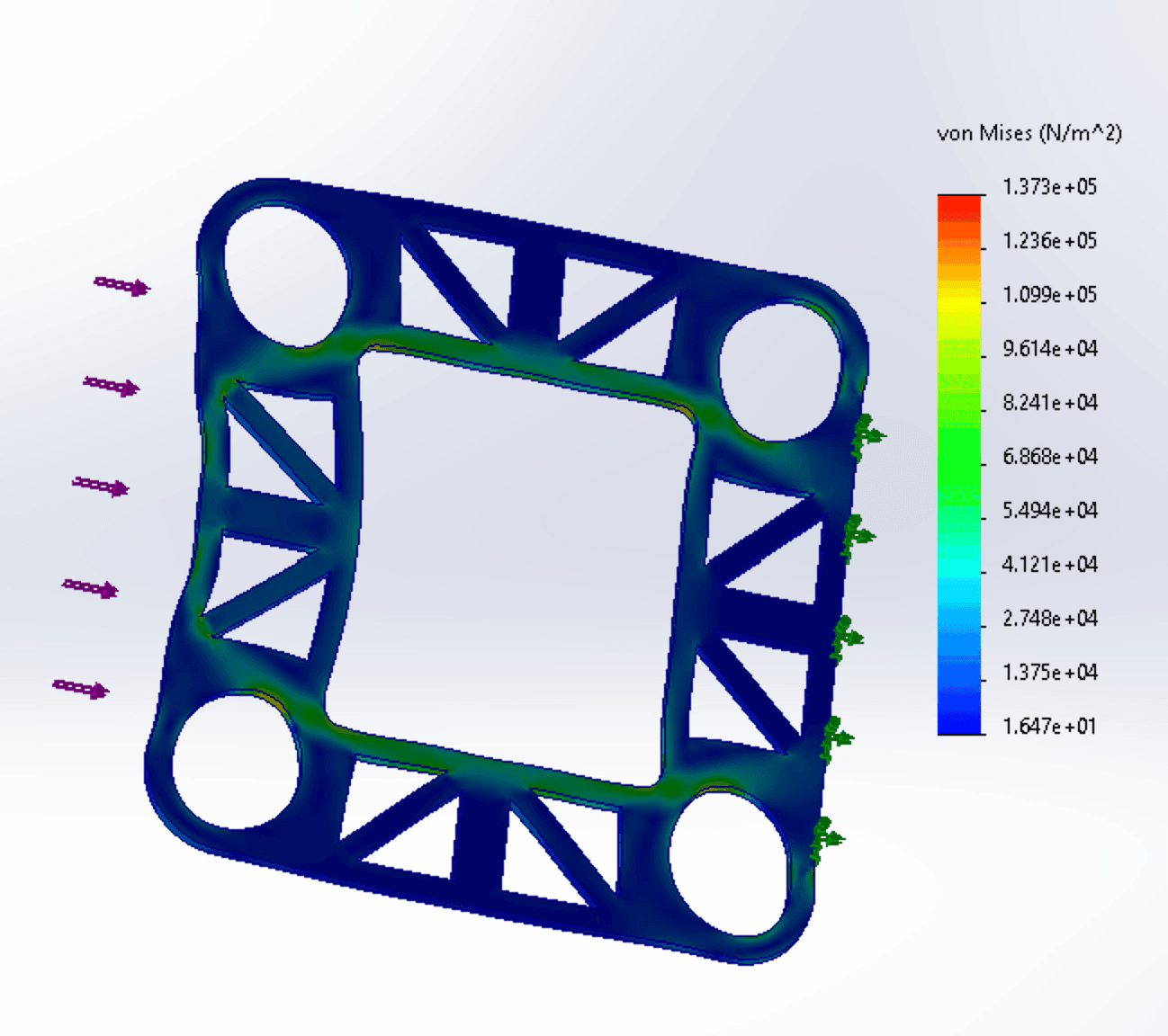 Von Mises stress plot of the chassis plate under a side load