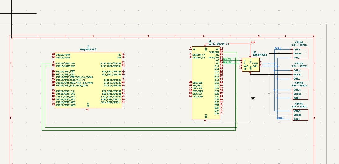 Schematic connecting the Raspberry Pi, the ESP32, and four motor controllers